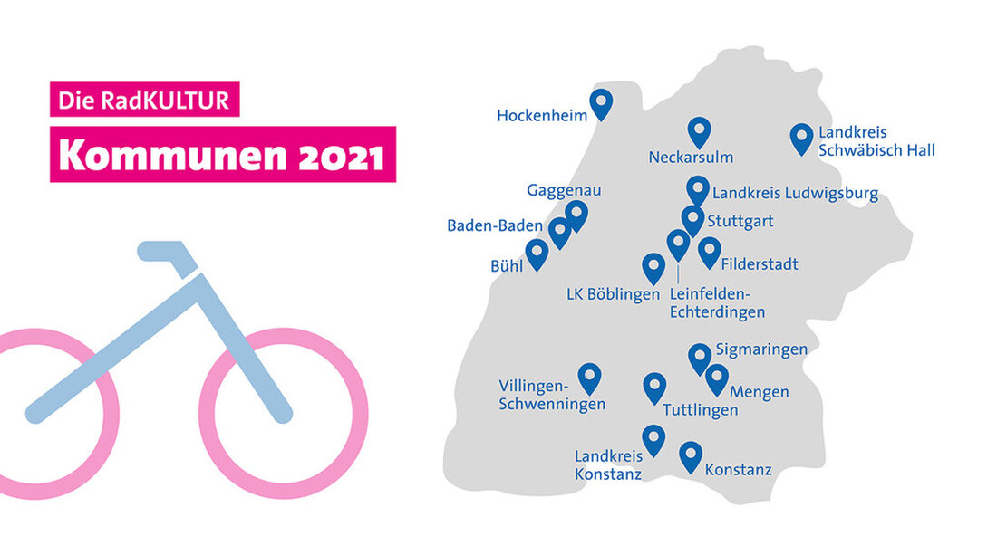 In diesem Jahr fördert die Initiative RadKULTUR des Verkehrsministeriums 17 weitere Kommunen. In den Gemeinden finden verschiedene Aktionen statt, um die Bürger für das Radfahren zu begeistern. Radfahren ist gut für Ihre Gesundheit und schont das Klima. In diesem Jahr fördert das Verkehrsministerium die Fahrradkultur in 17 Gemeinden. Diese hatten sich im Vorfeld beworben und bieten ihren Bürgern ein vielfältiges und kreatives Programm. Ebenfalls enthalten sind: Baden-Baden, Bühl, Filderstadt, Gaggenau, Hockenheim, Konstanz, Leinfelden-Echterdingen, Mengen, Neckarsulm, Sigmaringen, Stuttgart, Tuttlingen und Villingen-Schwenningen sowie die Kreise Böblingen, Konstanz, Ludwigsburg und Schwäbisch Hall. Die Initiative RadKULTUR des baden-württembergischen Verkehrsministeriums wendet sich gemeinsam mit den …