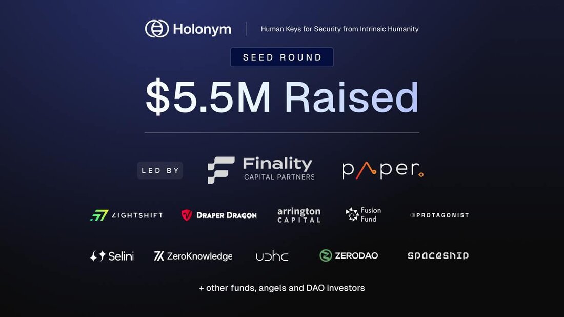 Delaware, Vereinigte Staaten, 16. August 2024, Chainwire Unter der Leitung von Finality Capital und Paper Ventures, mit Beteiligung von Arrington Capital, Draper Dragon, Lightshift und anderen. Holonym-Stiftung, eine Organisation, die die nächste Generation der digitalen Identitätssicherheit für das dezentrale Web entwickelt, gibt den Abschluss einer erfolgreichen Seed-Finanzierungsrunde in Höhe von 5,5 Millionen US-Dollar bekannt. Die Finanzierungsrunde wurde von Finality Capital und Paper Ventures geleitet, mit bedeutender Beteiligung von Draper Dragon, Arrington Capital, Lightshift, Zero Knowledge Ventures, Zero DAO und anderen namhaften Fonds. Shady El Damaty, Mitbegründer von Holonym, sagte: „Wir bauen grundlegende Prinzipien, bei denen der Mensch an erster Stelle …