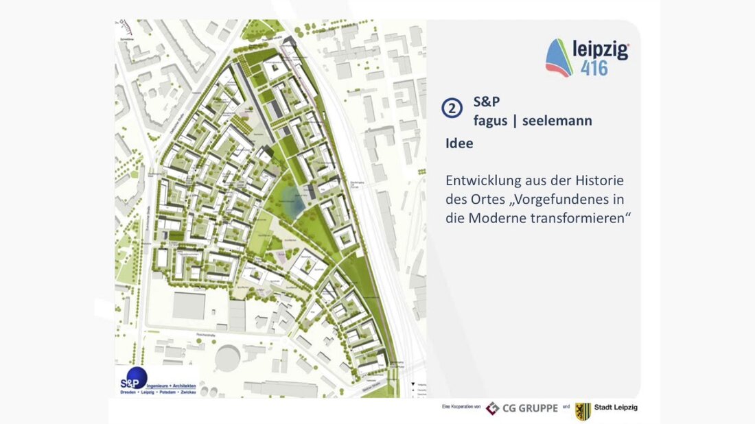 Leipzig 416 – Präsentation der fünf Entwürfe des Stadtentwicklungsworkshops – 04.09.2017 Youtube-Link