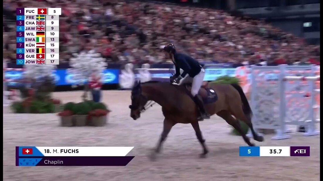 Longines FEI JUMPING WORLD CUP™ Finale III (CSI-W) – Leipzig – Int. Springprüfung über zwei Runden nicht gegen die Uhr mit Stechen bei Punktgleichheit – Tabelle A, FEI Art. 659.1.3.5 bis 659.1.3.9 – Höhe: 1,60 MB (Endrunde) Resultado – 0 – 1º LUGAR Youtube-Link
