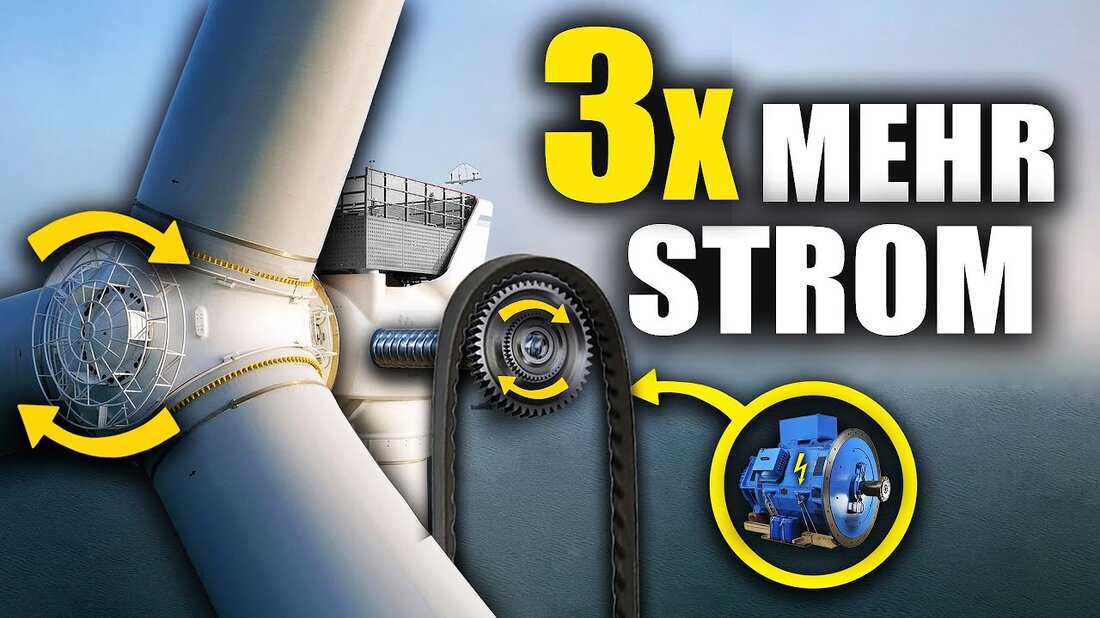 Das größte Windrad der Welt wird 280 m hoch sein und genug Strom für 80.000 Menschen liefern! (Quelle 1) Aber auch die modernsten Windkraftanlagen sind längst nicht so effizient und leistungsfähig, wie es theoretisch möglich wäre. Das Potenzial ist noch lange nicht ausgeschöpft! Das Problem: Besonders starke Winde wehen erst mehrere hundert Meter über dem Boden. Diese Höhen mit herkömmlicher Windkrafttechnik zu erreichen, ist schwierig bis unmöglich! (Quelle 4) Der Schwerpunkt der Anlage liegt aufgrund des schweren Generators in der Gondel der Windenergieanlage sehr hoch. Dadurch kann der Turm bei starkem Wind leichter umfallen oder brechen. Aber selbst wenn wir &hellip;