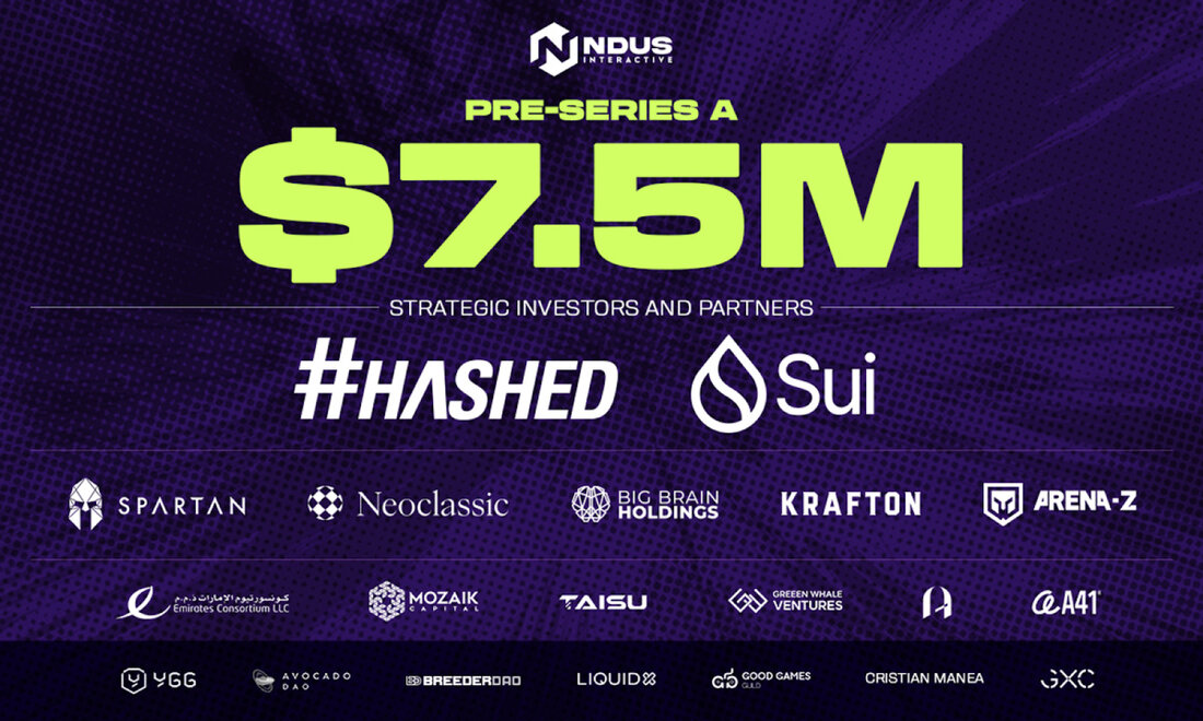 Seoul, Korea, 6. Juni 2024, Chainwire XGESELLSCHAFTein AAA-Third-Person-Shooter-Spiel, hat eine Pre-Series-A-Finanzierungsrunde über 7,5 Millionen US-Dollar erfolgreich abgeschlossen. Die Runde wurde von Hashed und der Sui Foundation geleitet, mit zusätzlichen Investitionen von anderen namhaften Gaming-Unternehmen wie Spartan, Neoclassic, Bigbrain Holdings und KRAFTON. Die Finanzierung baut auf dem Erfolg des Betatests von XOCIETY auf, an dem über 3000 Benutzer aus 76 Ländern teilnahmen, über 11.000 Stunden Spielzeit erreichten und über 77 % der Spieler eine Woche oder länger hielten. Team NDUs entwickelt XOCIETY und integriert RPG-Mechaniken mit einem neuen Belohnungssystem, das das Engagement und die Fähigkeiten der Spieler betont. Das Spiel führt …